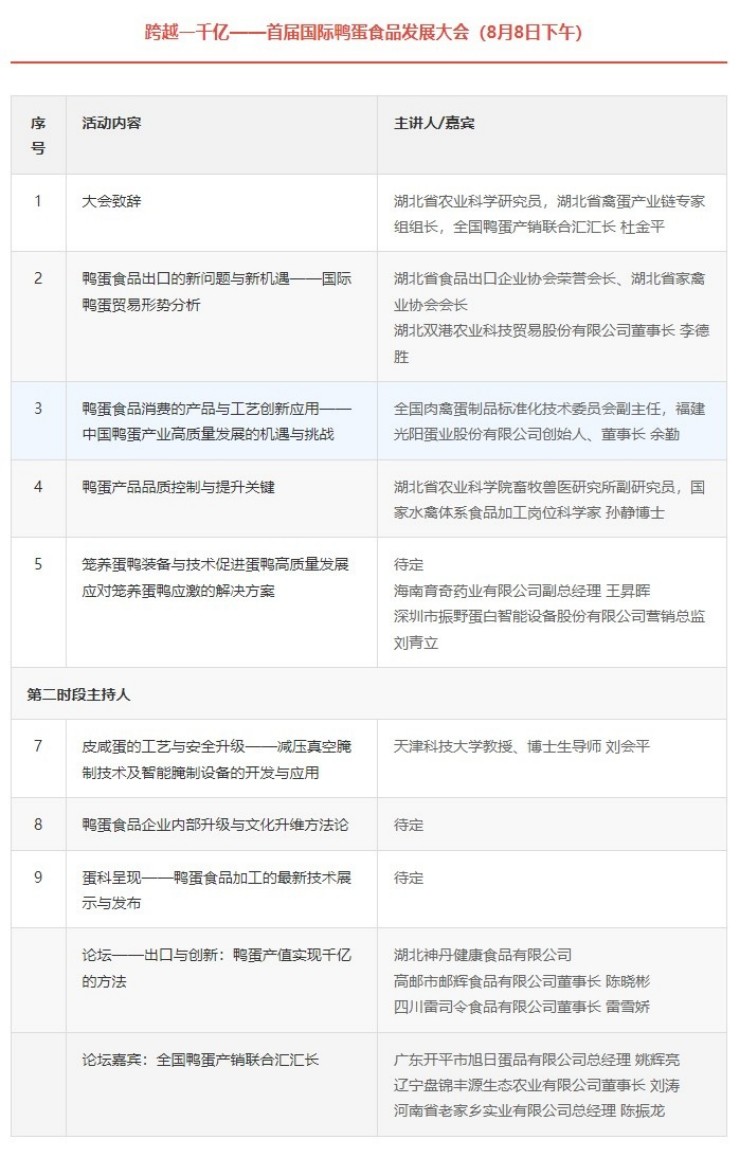 养鸡装备