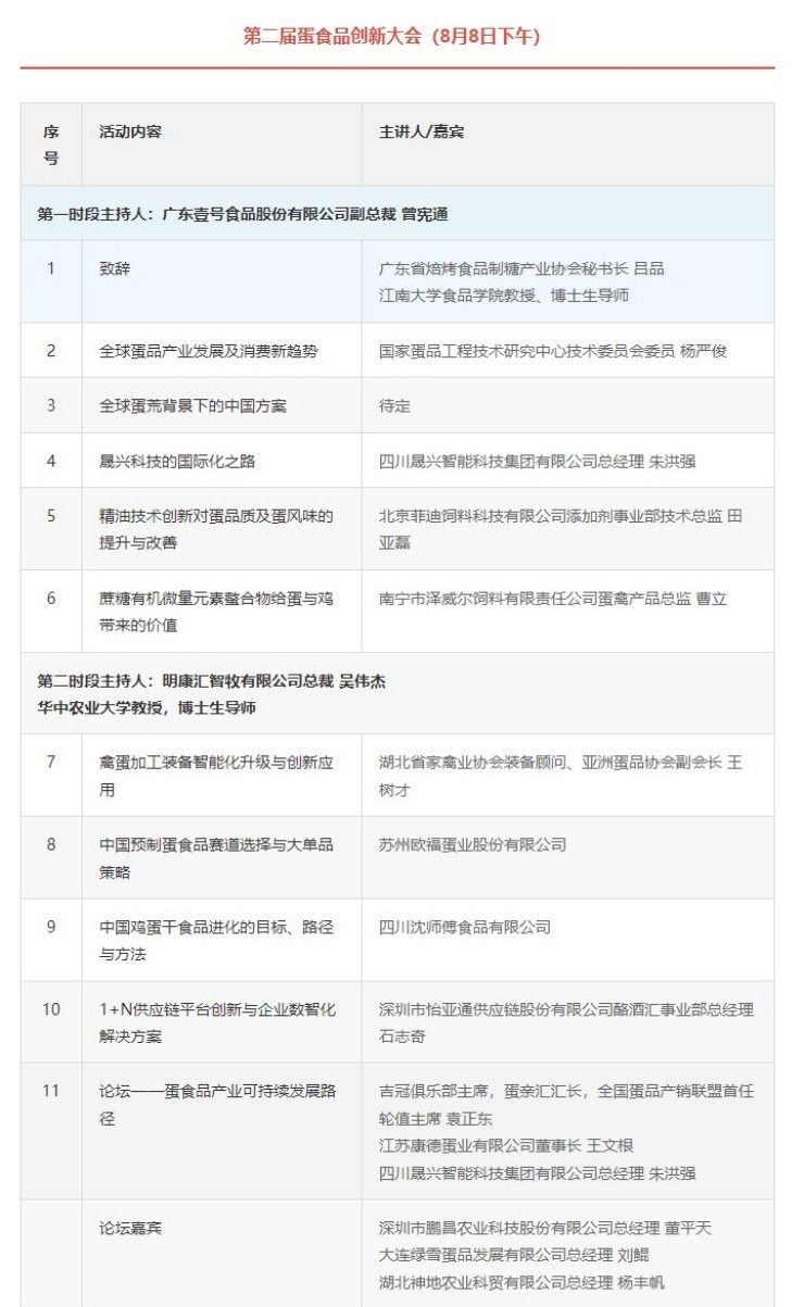 养鸡装备